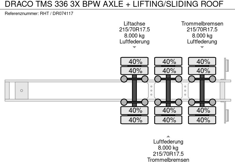 Semi-remorque rideaux coulissants DRACO TMS 336 3X BPW AXLE + LIFTING/SLIDING ROOF: photos 12