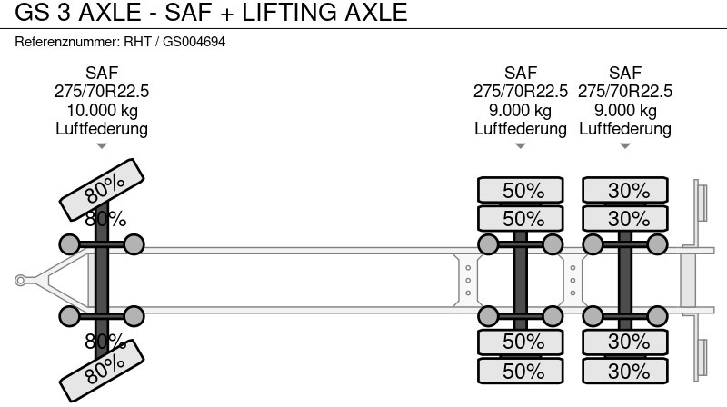 Remorque porte-conteneur/ Caisse mobile GS 3 AXLE - SAF + LIFTING AXLE: photos 11