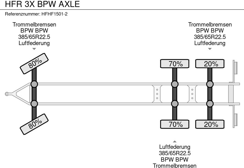 Remorque plateau HFR 3X BPW AXLE: photos 7 Remorque plateau HFR 3X BPW AXLE: photos 7