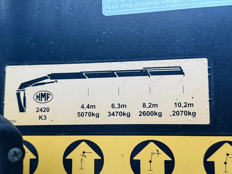 MAN TGS 35.480 8X4 + HMF 2420-K3 REMOTE + TIPPER - Camion benne, Camion grue: photos 5 MAN TGS 35.480 8X4 + HMF 2420-K3 REMOTE + TIPPER - Camion benne, Camion grue: photos 5