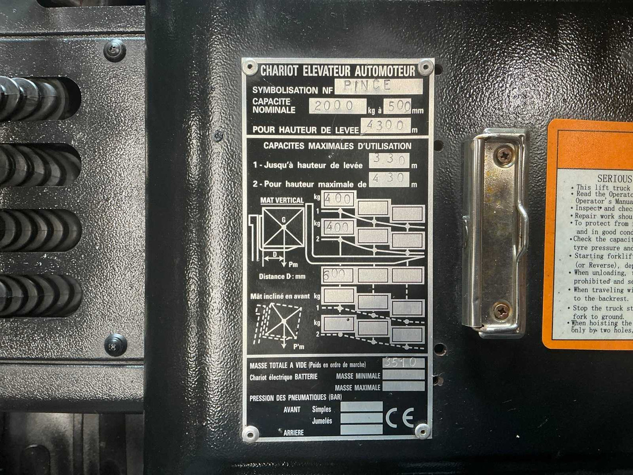 Chariot élévateur 2012 HANGCHA CPDS20J FORKLIFT: photos 16