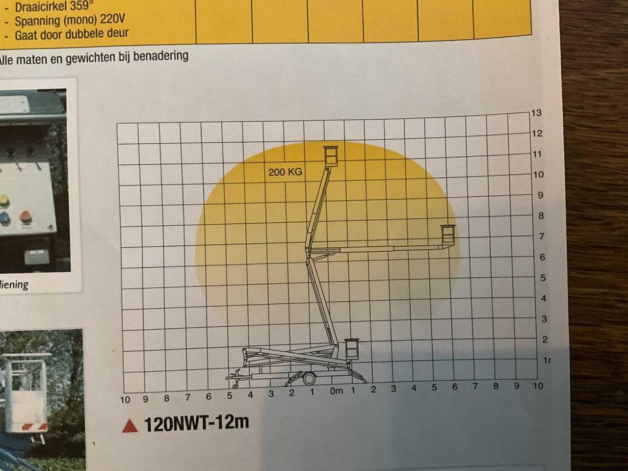 Nacelle THOMAS 120 NWT - 12M AERIAL WORK PLATFORM: photos 35 Nacelle THOMAS 120 NWT - 12M AERIAL WORK PLATFORM: photos 35
