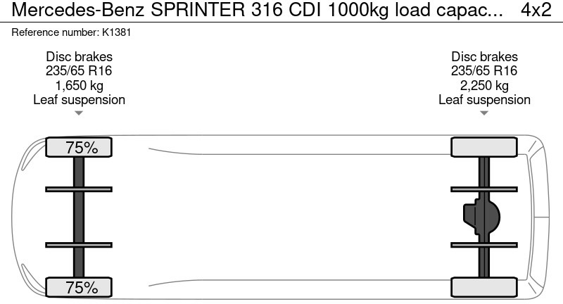 Fourgon grand volume Mercedes-Benz Sprinter 316 CDI 1000kg load capacity - box - tailf lift: photos 13 Fourgon grand volume Mercedes-Benz Sprinter 316 CDI 1000kg load capacity - box - tailf lift: photos 13