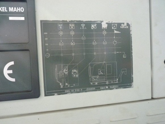Fraiseuse CNC Fraiseuse 5 axes simultanés Deckel Maho DMU 80P: photos 13