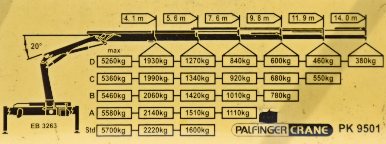 Camion benne, Camion grue MAN LE 18.280 Kipper 3,70 m + PK 9501 /4x4: photos 8
