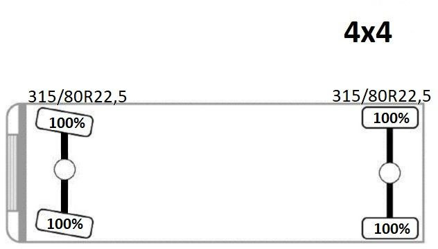 Camion benne, Camion grue MAN LE 18.280 Kipper 3,70 m + PK 9501 /4x4: photos 13