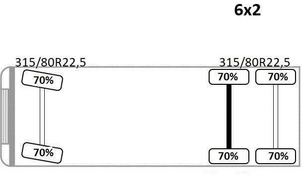Camion benne, Camion grue MAN TGM 26.290* KIPPER 4,60m*HIAB 111 B-3 HIDUO/FUNK: photos 14