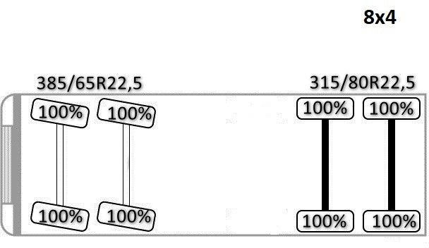 Camion benne, Camion grue MAN TGS 35.400 * HIAB 244 EP - 5 HIPRO + FUNK * 8x4: photos 14 Camion benne, Camion grue MAN TGS 35.400 * HIAB 244 EP - 5 HIPRO + FUNK * 8x4: photos 14