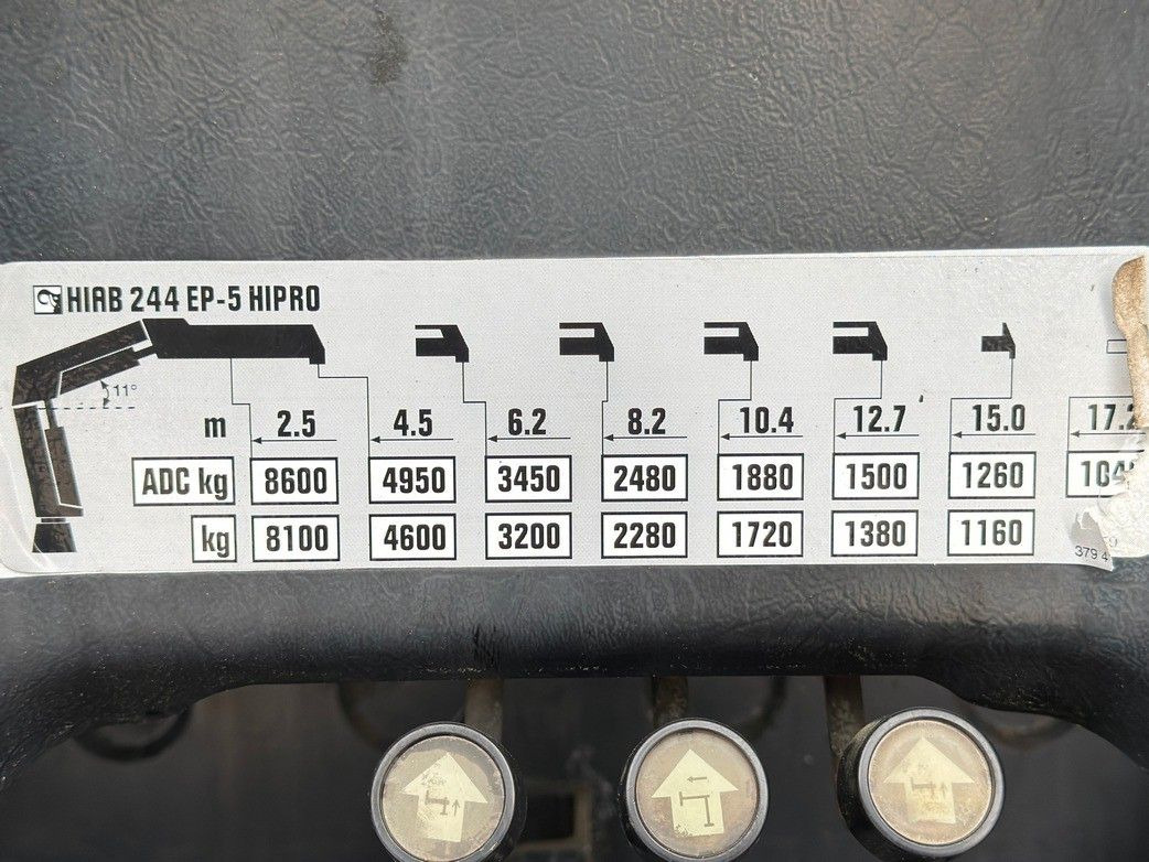 Camion benne, Camion grue MAN TGS 35.400 * HIAB 244 EP - 5 HIPRO + FUNK * 8x4: photos 9 Camion benne, Camion grue MAN TGS 35.400 * HIAB 244 EP - 5 HIPRO + FUNK * 8x4: photos 9