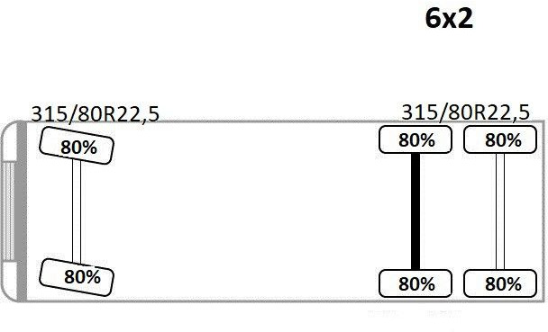 Camion ampliroll, Camion grue neuf Mercedes-Benz ACTROS 2544 * ABROLLKIPPER * LHO L190Z(78) * TOP: photos 11 Camion ampliroll, Camion grue neuf Mercedes-Benz ACTROS 2544 * ABROLLKIPPER * LHO L190Z(78) * TOP: photos 11