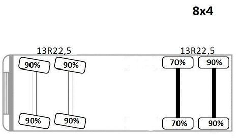 Camion benne Volvo FMX 420 Kipper 6,20m *PK 1850 2 - SH B*FUNK/8x4 Volvo FMX 420 Kipper 6,20m *PK 1850 2 - SH B*FUNK/8x4: photos 12