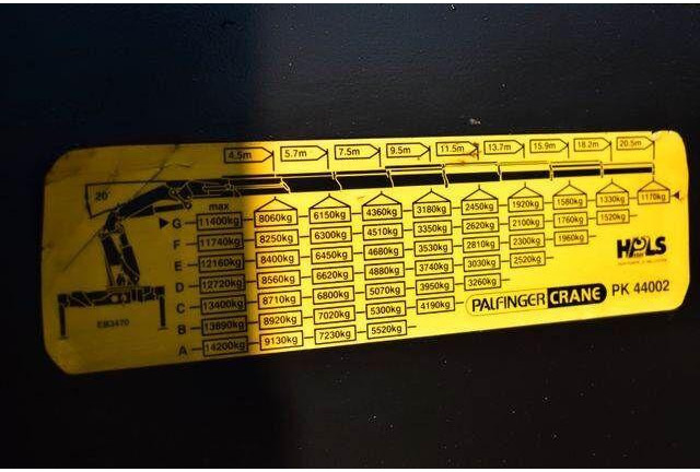 MAN TGS 35.400 PALFINGER PK 44002 WINCH TRIDEM KRAN — crédit-bail MAN TGS 35.400 PALFINGER PK 44002 WINCH TRIDEM KRAN: photos 18