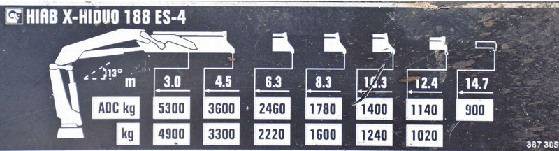 Mercedes-Benz ACTROS 2636 — crédit-bail Mercedes-Benz ACTROS 2636: photos 8 Mercedes-Benz ACTROS 2636 — crédit-bail Mercedes-Benz ACTROS 2636: photos 8