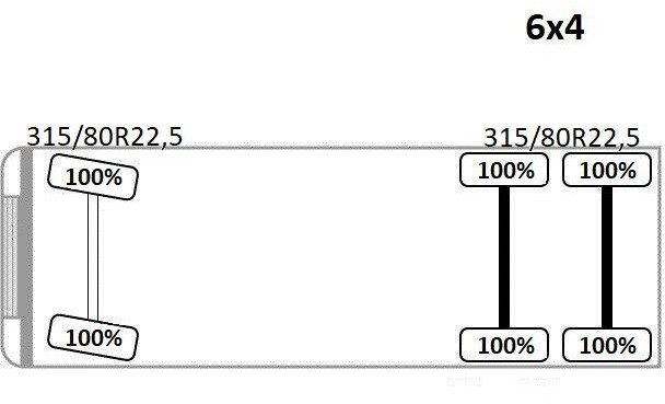 Mercedes-Benz ACTROS 2636 — crédit-bail Mercedes-Benz ACTROS 2636: photos 15 Mercedes-Benz ACTROS 2636 — crédit-bail Mercedes-Benz ACTROS 2636: photos 15