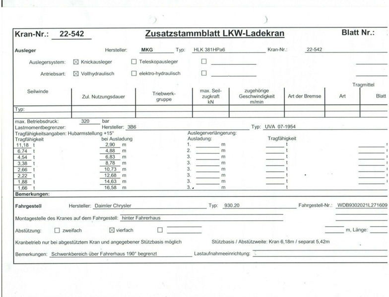 Mercedes-Benz ACTROS 2551 — crédit-bail Mercedes-Benz ACTROS 2551: photos 16