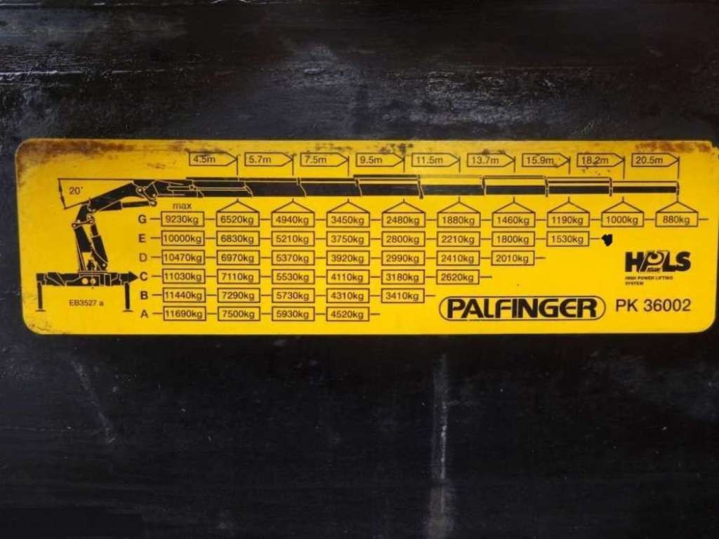 Camion grue Mercedes-Benz  ACTROS 2646L 6x4 PALFINGER 36002 Euro 5 Winch: photos 25