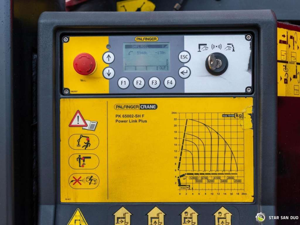 Camion grue Scania  R450 8x4 Palfinger PK 65002 SH HDS Crane: photos 25