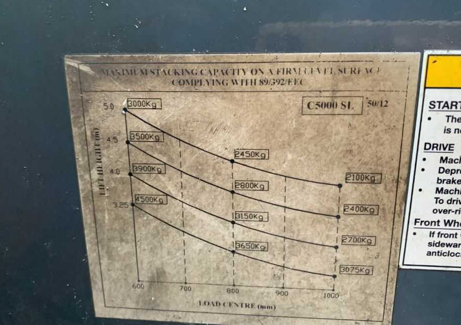 Combilift C5000SL - Chariot multidirectionnel: photos 2 Combilift C5000SL - Chariot multidirectionnel: photos 2