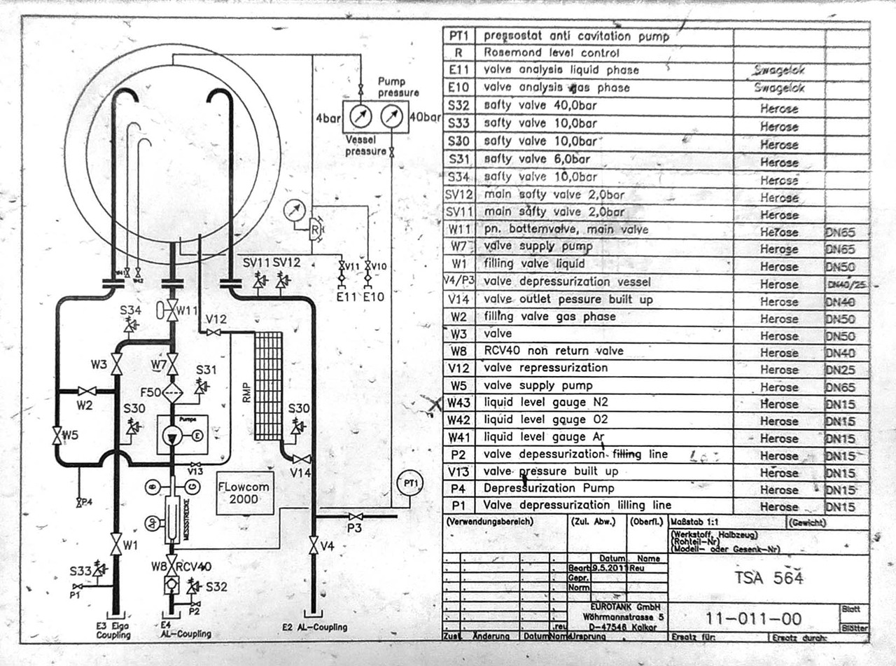 Camion citerne VOLVO Gas, oxygen, argon, nitrogen, cryogenic tank truck: photos 17