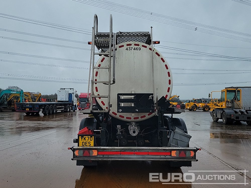 2003 CLAYTON COMMERCIALS Tri Axle Tanker Trailer - Semi-remorque citerne: photos 4 2003 CLAYTON COMMERCIALS Tri Axle Tanker Trailer - Semi-remorque citerne: photos 4