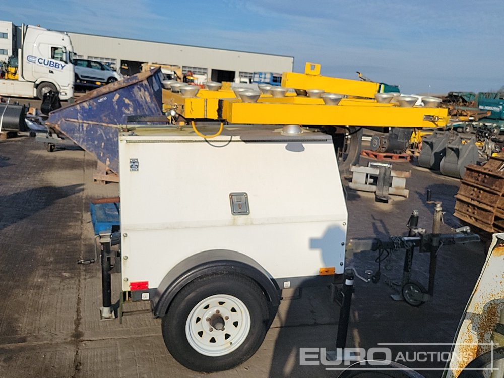 Mat d'éclairage Generac MLG8: photos 6