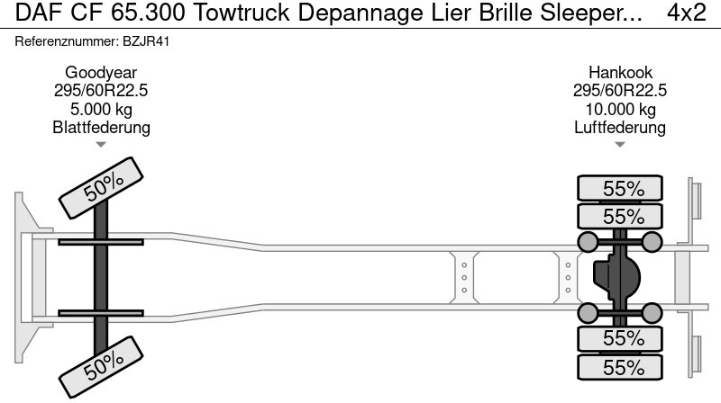 Remorqueuse DAF CF 65.300 Towtruck Depannage Lier Brille Sleeper 640x242x104 cm: photos 18 Remorqueuse DAF CF 65.300 Towtruck Depannage Lier Brille Sleeper 640x242x104 cm: photos 18